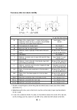 Preview for 40 page of LS tractor MT342 Operator'S Manual