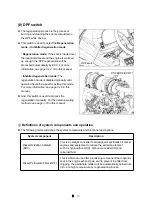 Preview for 91 page of LS tractor MT342 Operator'S Manual