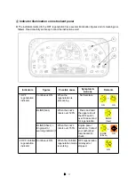 Preview for 93 page of LS tractor MT342 Operator'S Manual