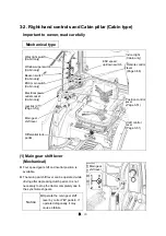 Preview for 105 page of LS tractor MT342 Operator'S Manual