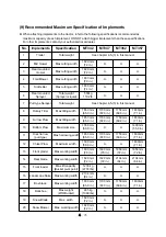 Preview for 173 page of LS tractor MT342 Operator'S Manual