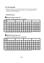 Preview for 178 page of LS tractor MT342 Operator'S Manual