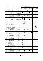 Preview for 194 page of LS tractor MT342 Operator'S Manual