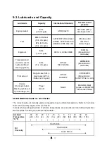 Preview for 197 page of LS tractor MT342 Operator'S Manual