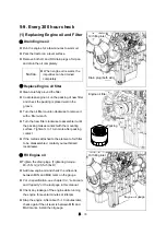 Preview for 216 page of LS tractor MT342 Operator'S Manual