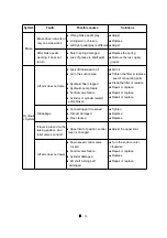 Preview for 244 page of LS tractor MT342 Operator'S Manual