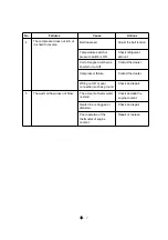 Preview for 255 page of LS tractor MT342 Operator'S Manual