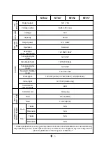 Preview for 261 page of LS tractor MT342 Operator'S Manual