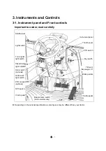 Preview for 75 page of LS tractor MT458 Operator'S Manual