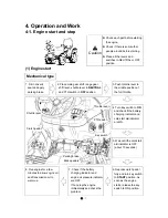 Preview for 65 page of LS tractor XG3025 Operator'S Manual
