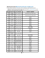 Preview for 93 page of LS tractor XG3025 Operator'S Manual