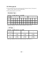 Preview for 94 page of LS tractor XG3025 Operator'S Manual