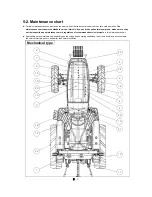 Preview for 96 page of LS tractor XG3025 Operator'S Manual