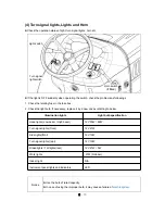 Preview for 104 page of LS tractor XG3025 Operator'S Manual