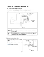 Preview for 120 page of LS tractor XG3025 Operator'S Manual