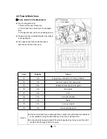 Preview for 122 page of LS tractor XG3025 Operator'S Manual