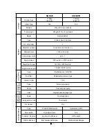 Preview for 135 page of LS tractor XG3025 Operator'S Manual