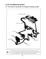 Preview for 102 page of LS U5010 Operator'S Manual