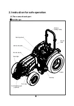 Preview for 30 page of LS XR4040 Operator'S Manual