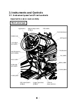 Preview for 38 page of LS XR4040 Operator'S Manual