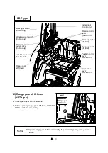 Preview for 55 page of LS XR4040 Operator'S Manual