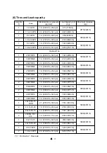 Preview for 98 page of LS XR4040 Operator'S Manual