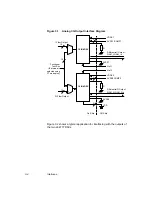 Preview for 60 page of LSI L64777 Technical Manual