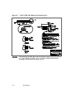 Preview for 102 page of LSI L64777 Technical Manual