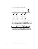 Preview for 104 page of LSI L64777 Technical Manual