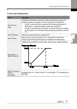 Preview for 111 page of LSIS H100 Operation Manual