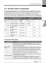 Preview for 131 page of LSIS H100 Operation Manual