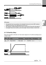 Preview for 145 page of LSIS H100 Operation Manual