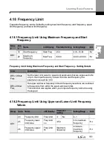 Preview for 147 page of LSIS H100 Operation Manual