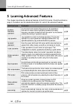 Preview for 156 page of LSIS H100 Operation Manual