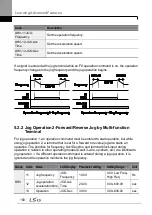 Preview for 164 page of LSIS H100 Operation Manual