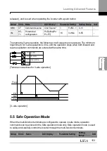 Preview for 167 page of LSIS H100 Operation Manual