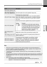 Preview for 213 page of LSIS H100 Operation Manual