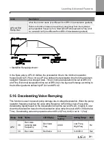 Preview for 215 page of LSIS H100 Operation Manual