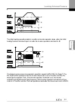 Preview for 225 page of LSIS H100 Operation Manual