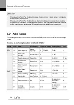 Preview for 226 page of LSIS H100 Operation Manual