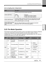 Preview for 247 page of LSIS H100 Operation Manual