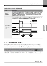 Preview for 261 page of LSIS H100 Operation Manual