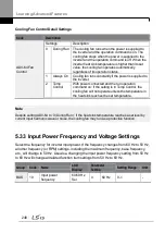 Preview for 262 page of LSIS H100 Operation Manual