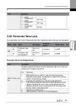 Preview for 265 page of LSIS H100 Operation Manual