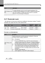 Preview for 266 page of LSIS H100 Operation Manual