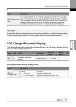 Preview for 267 page of LSIS H100 Operation Manual