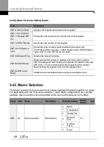 Preview for 272 page of LSIS H100 Operation Manual