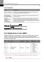 Preview for 274 page of LSIS H100 Operation Manual