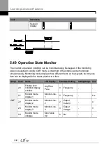 Preview for 326 page of LSIS H100 Operation Manual