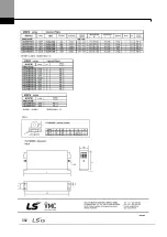 Preview for 596 page of LSIS H100 Operation Manual